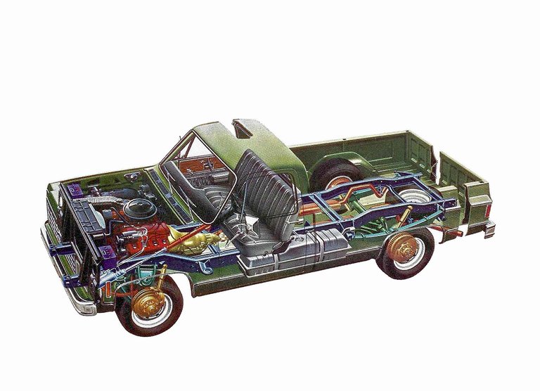 Read more about the article Chevrolet C-10 V8 Pickup