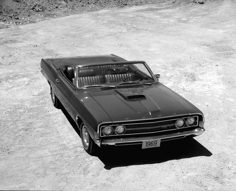 Read more about the article Ford Torino GT Convertible