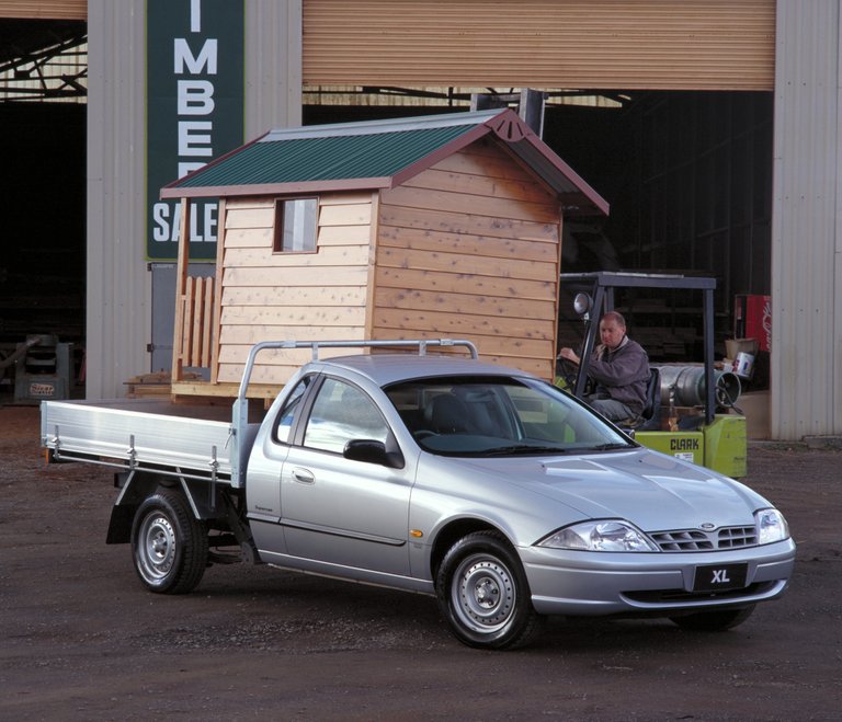 Read more about the article Ford Au Falcon