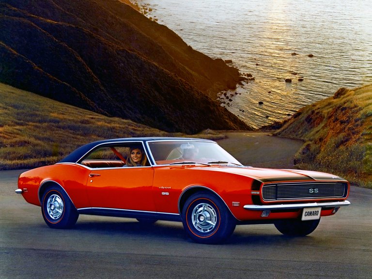 Read more about the article Chevrolet Camaro RS/SS 396 Coupe