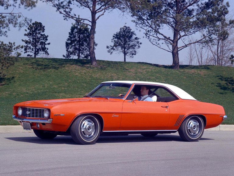 Read more about the article Chevrolet Camaro V8 Coupe