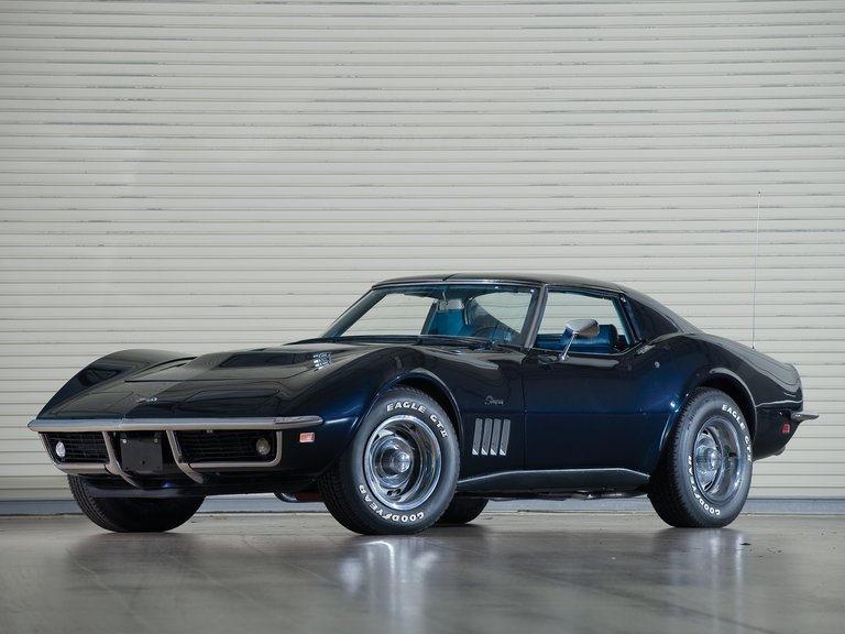 Read more about the article Chevrolet Corvette Big Block