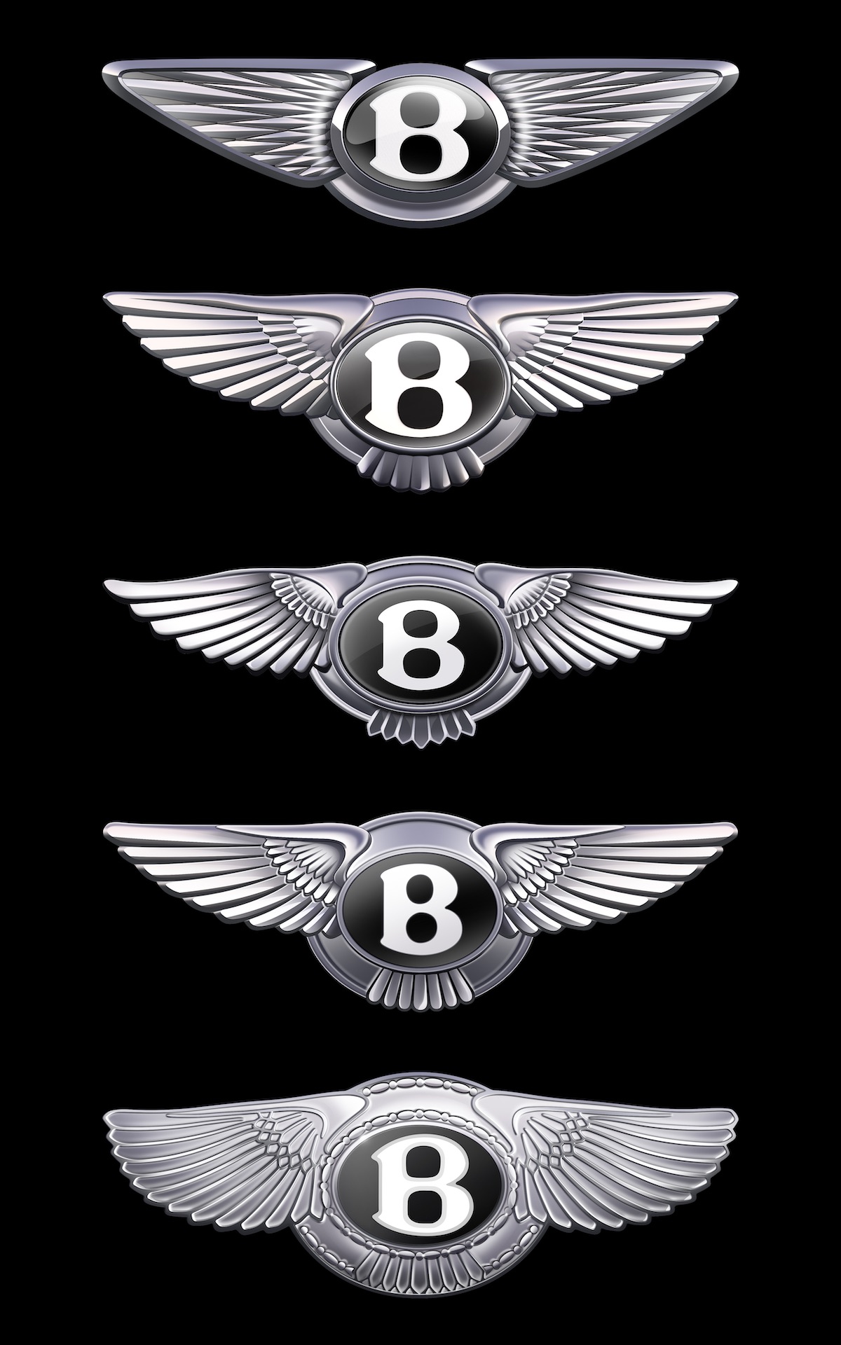 Bentley Logo Evolution