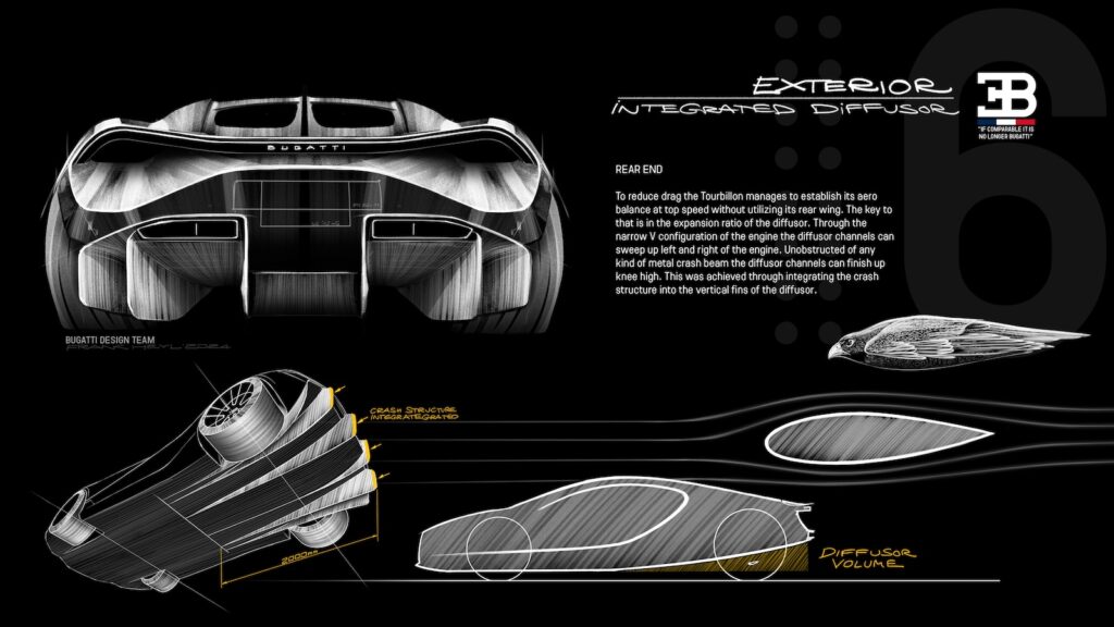 Bugatti Tourbillon design sketches
