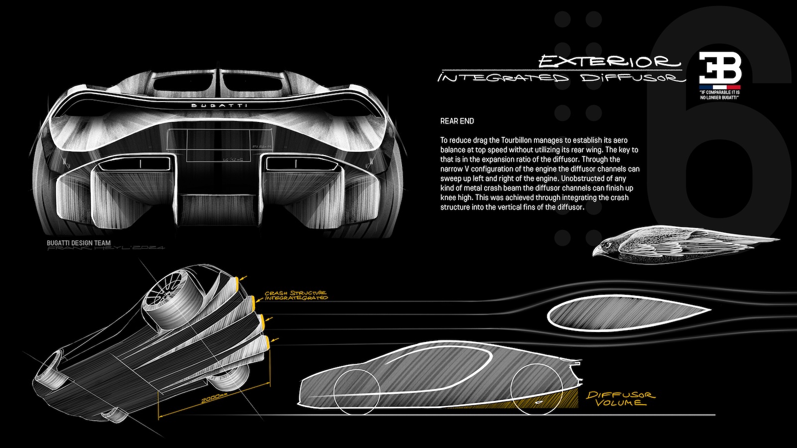 Bugatti Tourbillon design sketches
