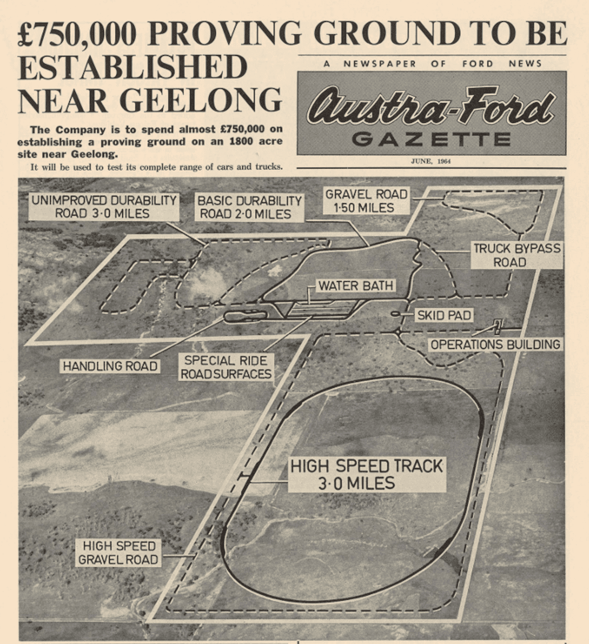 Ford You Yangs Proving Ground