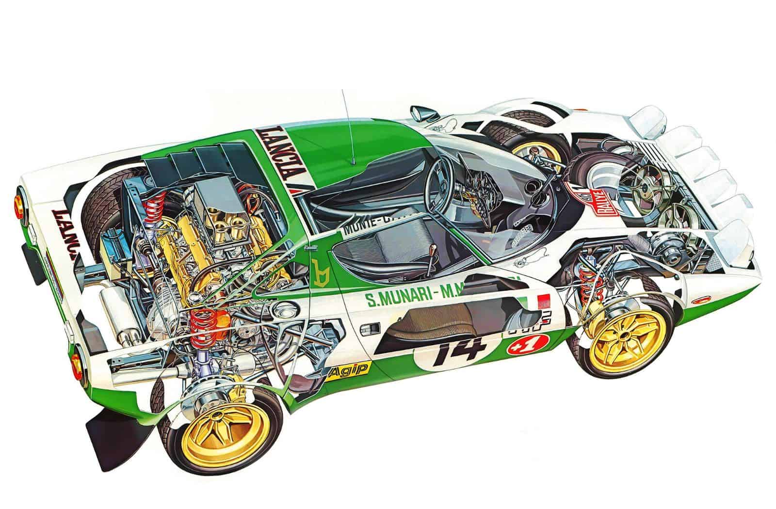 Lancia Stratos cutaway